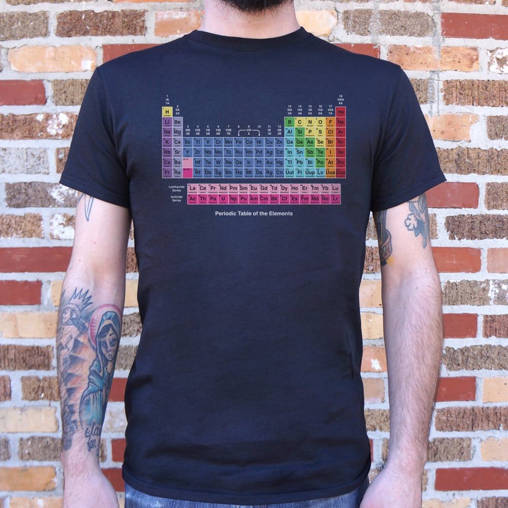 Periodic Table Full Color Chemistry Chart