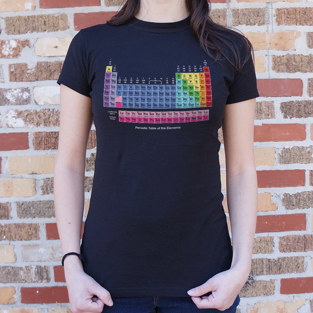 Periodic Table Full Color Chemistry Chart
