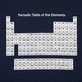 Periodic Table of the Elements Chemistry Chart