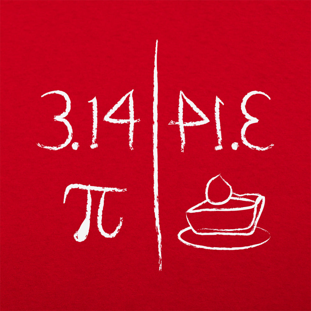 Pi Mirrors Pie 3.14 Symbol and Slice of Pie