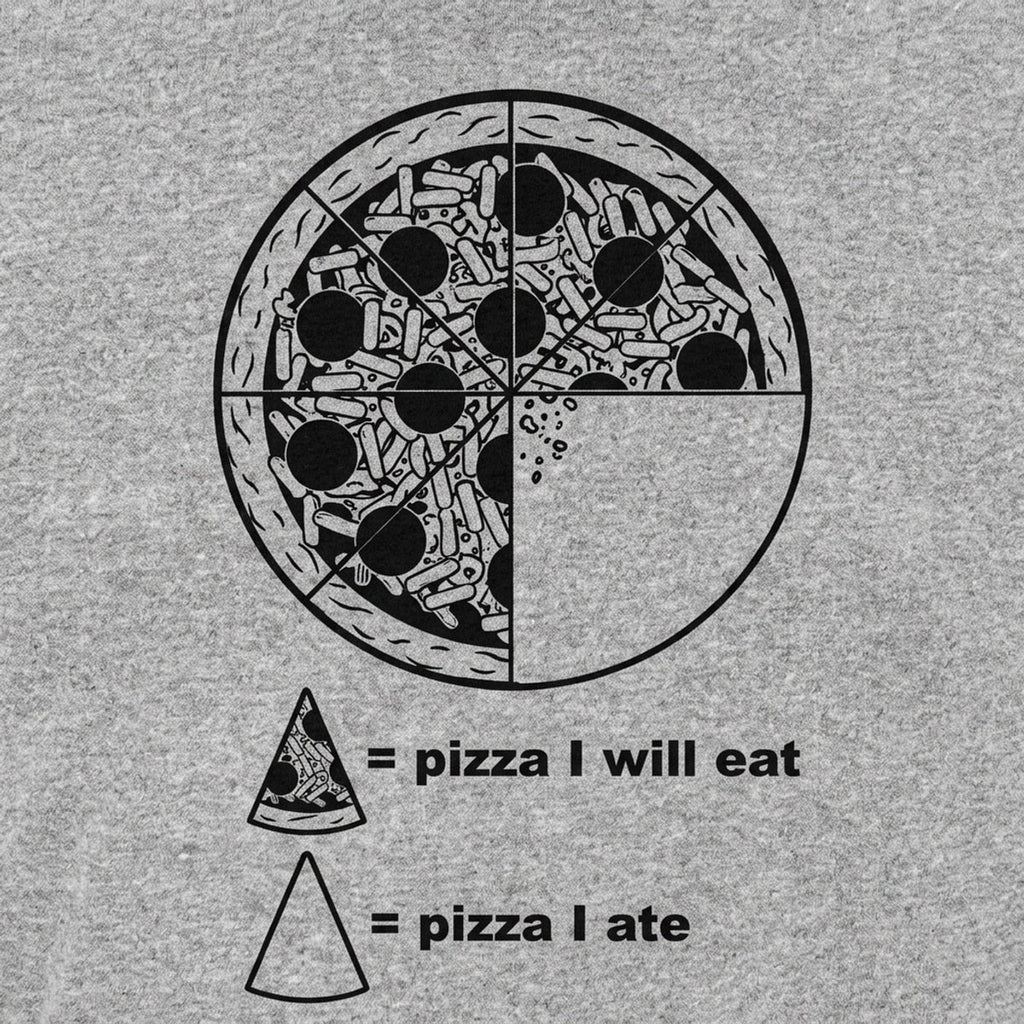 Pizza Pie Chart