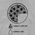 Pizza Pie Chart