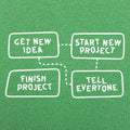 Project Flow Chart