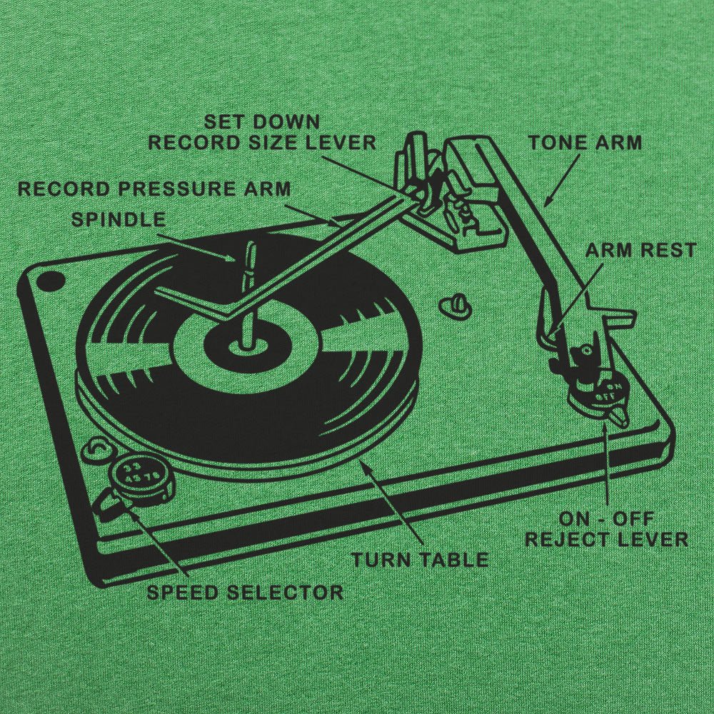 Record Player Anatomy Turntable Diagram