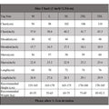 Men Ribbed T-Shirt Slim-Fit Athletic Long Sleeve O-Neck Elastic Stretch