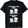 Funny Programmer T-Shirt - Code Works Why Meme Tee Gift Unisex T-Shirt