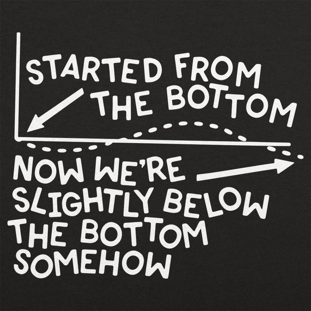 Started From The Bottom Now Slightly Below The Bottom