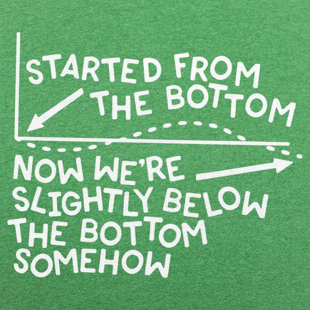 Started From The Bottom Now Slightly Below The Bottom