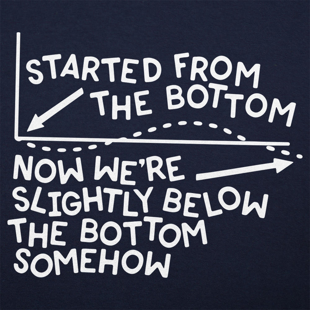 Started From The Bottom Now Slightly Below The Bottom