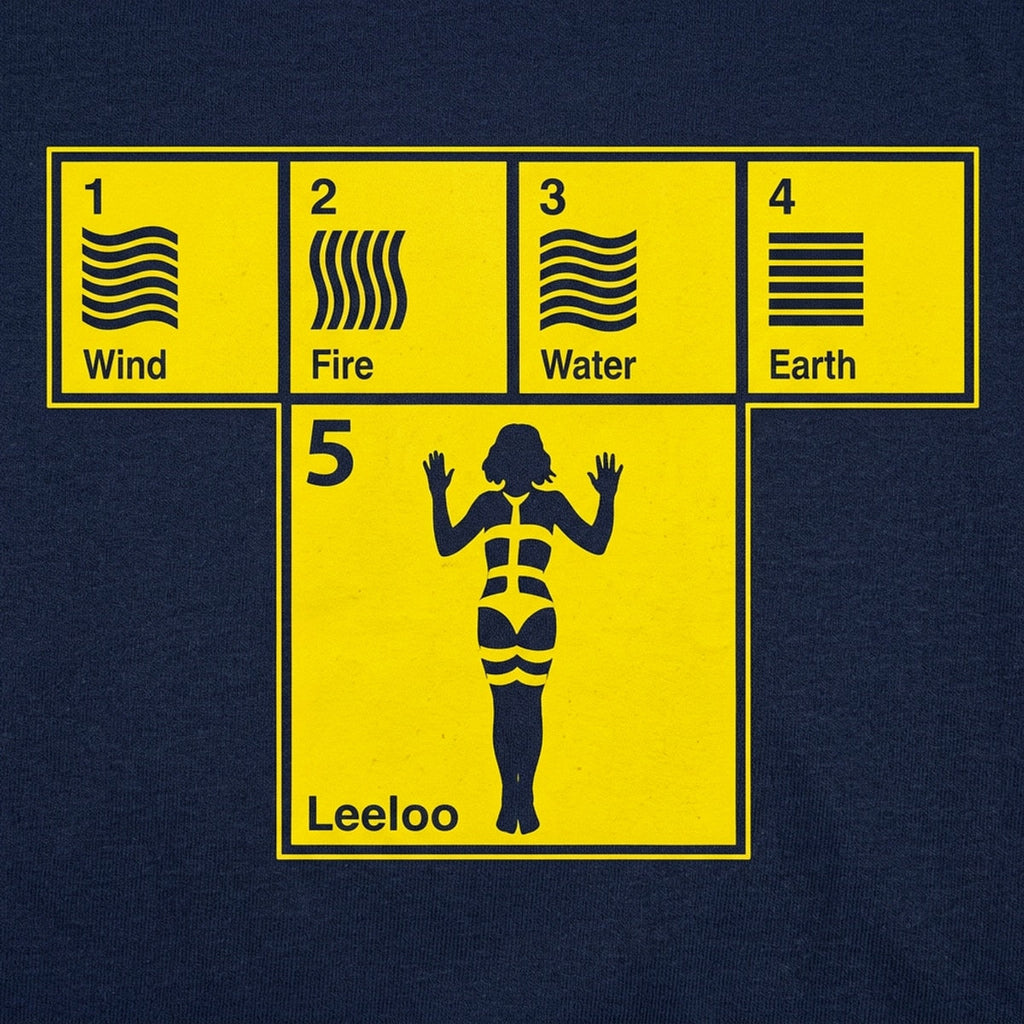 The Five Elements Periodic Table of Wind, Fire, Water and Earth