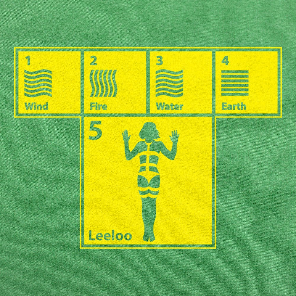 The Five Elements Periodic Table of Wind, Fire, Water and Earth