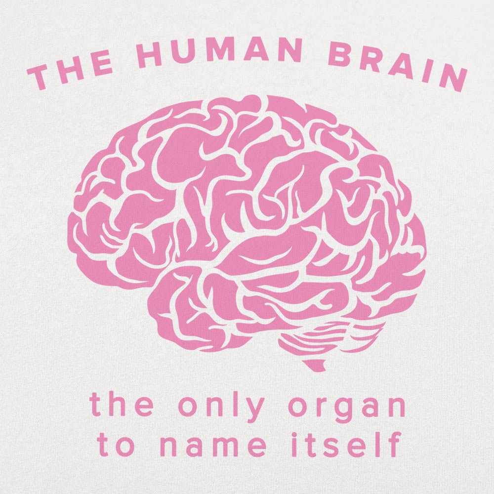 The Human Brain, the Only Organ to Name Itself