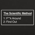 The Scientific Method FAFO