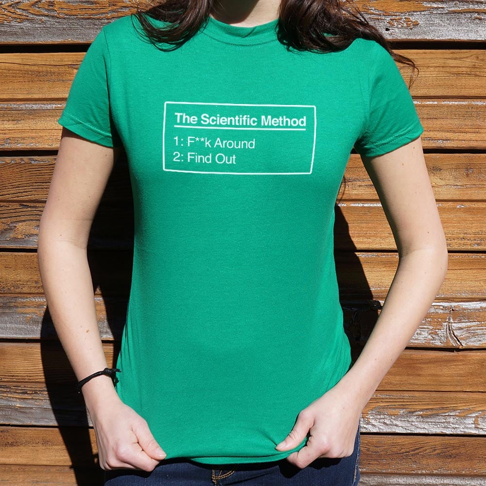 The Scientific Method FAFO