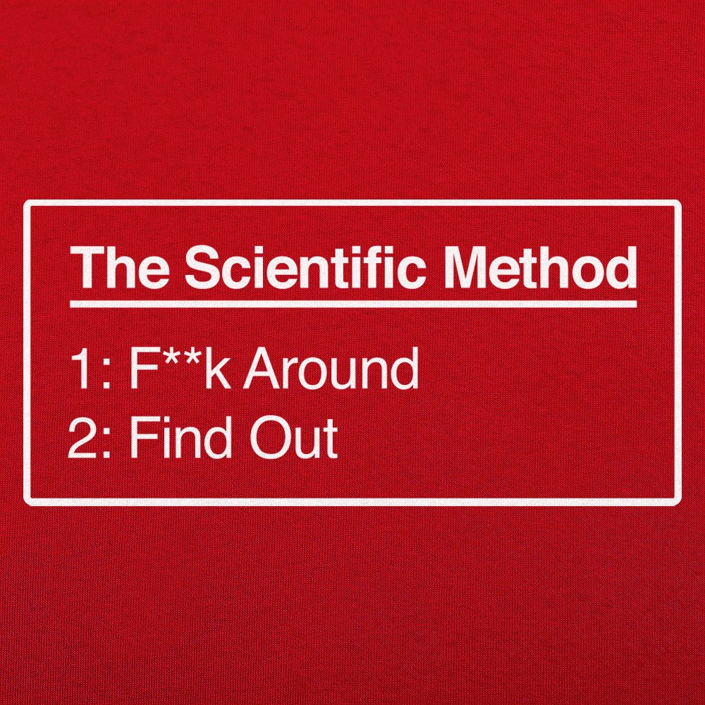The Scientific Method FAFO