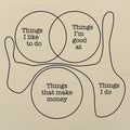Things I Do Funny Venn Diagram Graphic