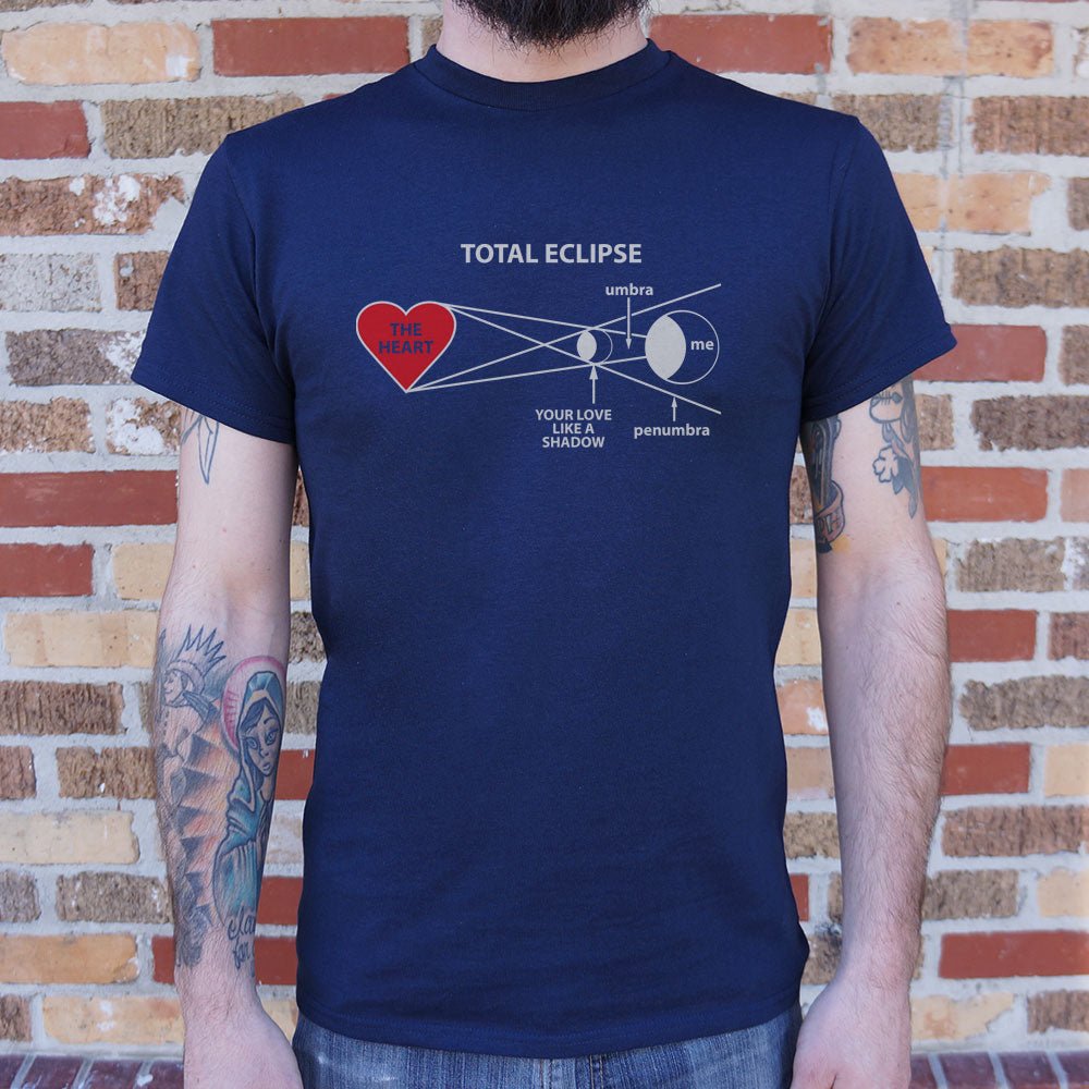 Total Eclipse of The Heart Diagram