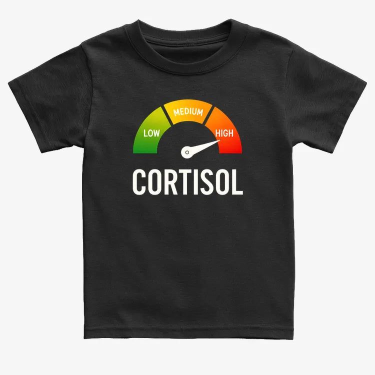 Cortisol Level: HIGH
