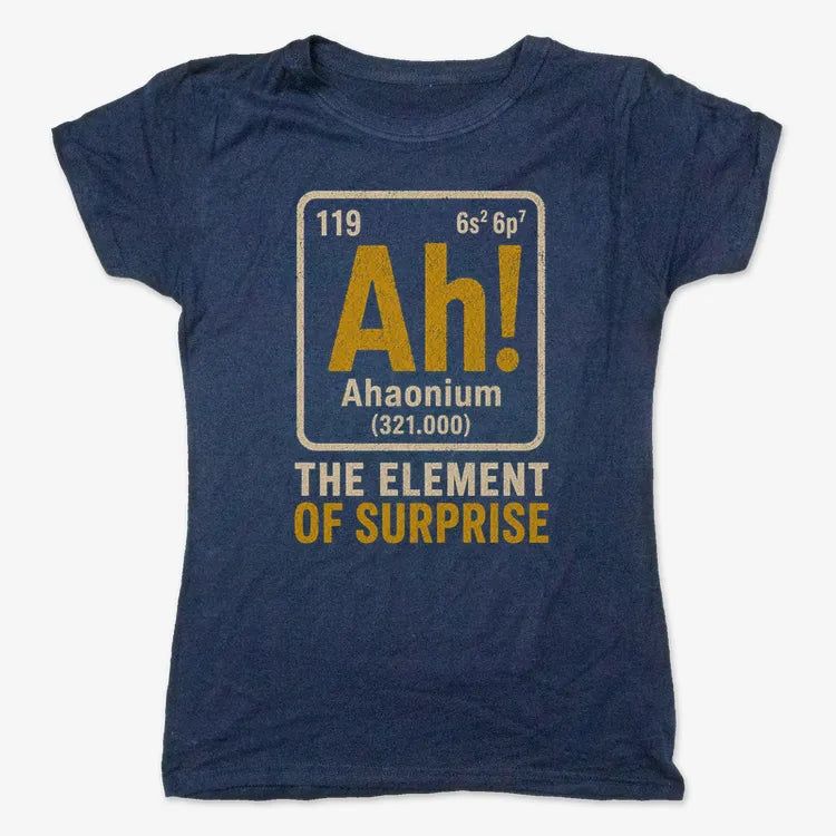 Ah! The Element of Surprise