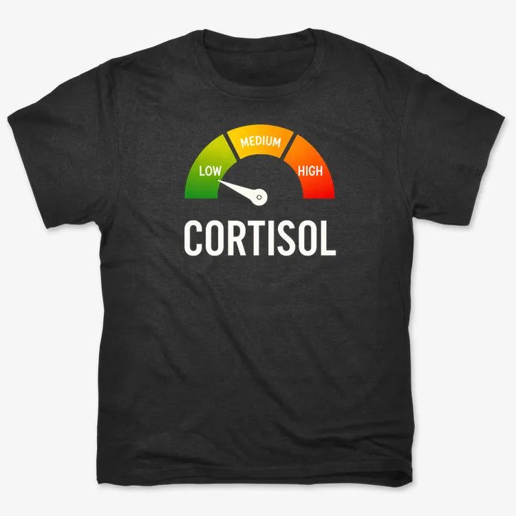 Cortisol Level: LOW