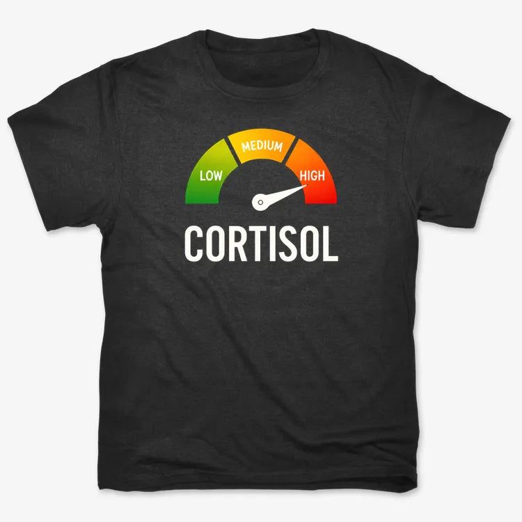 Cortisol Level: HIGH