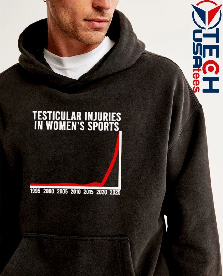 Testicular injuries in women’s sports 2025 chart shirt