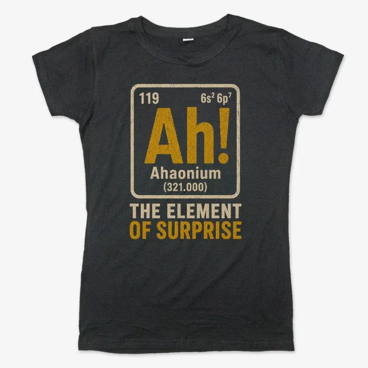 Ah! The Element of Surprise