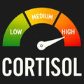 Cortisol Level: HIGH