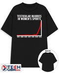 Testicular injuries in women’s sports 2025 chart shirt