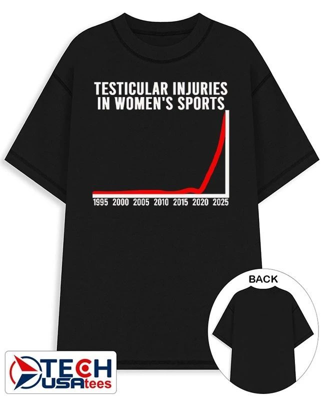 Testicular injuries in women’s sports 2025 chart shirt