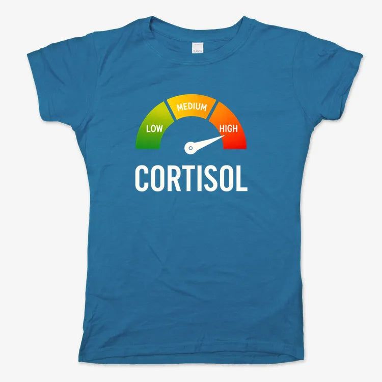 Cortisol Level: HIGH