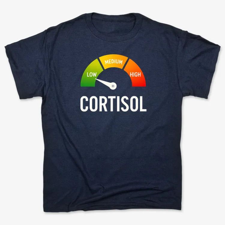 Cortisol Level: LOW