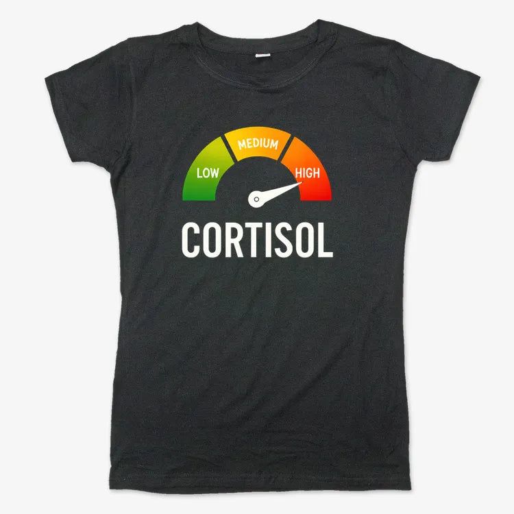 Cortisol Level: HIGH
