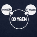 Water Molecule Diagram