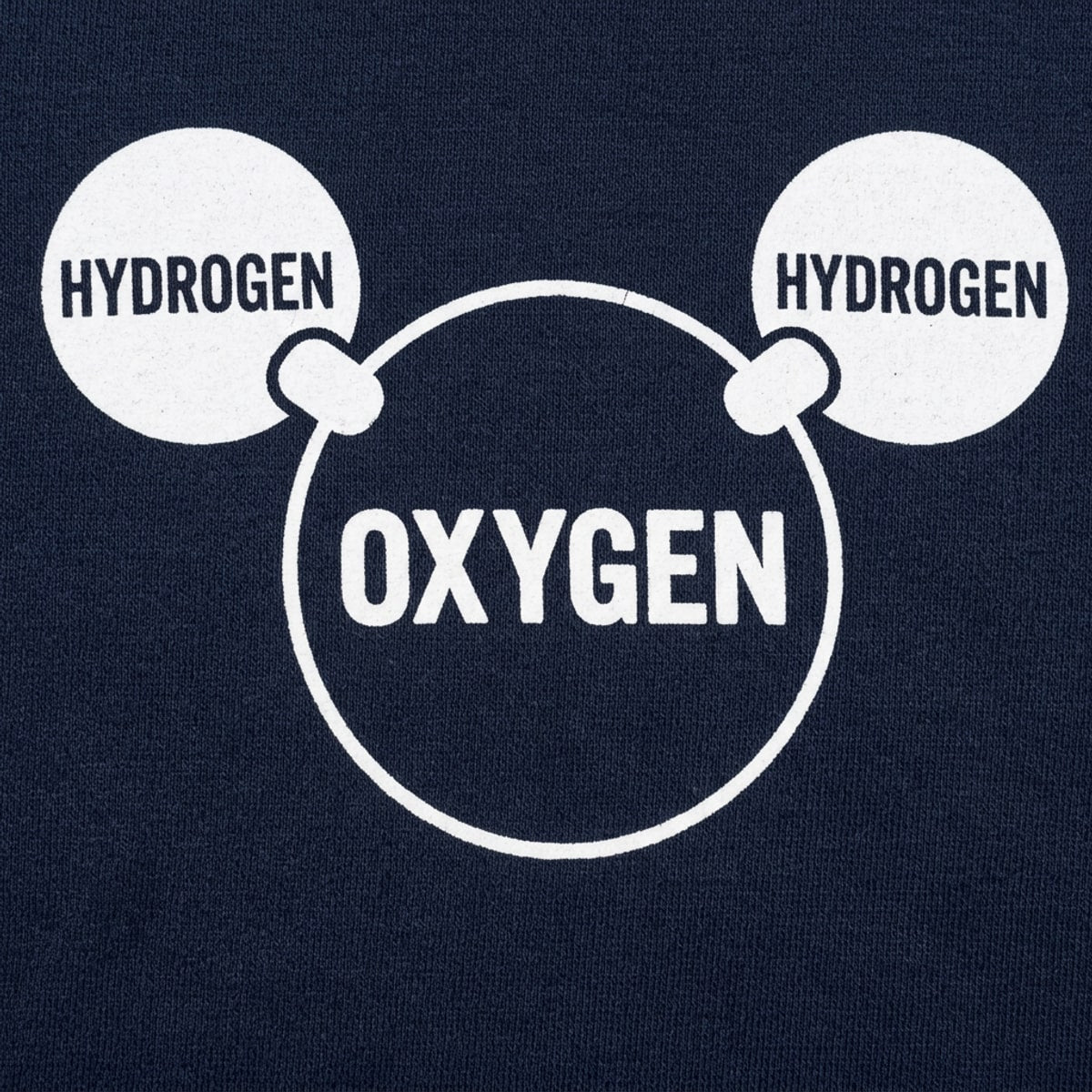Water Molecule Diagram
