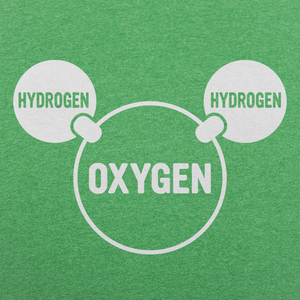 Water Molecule Diagram
