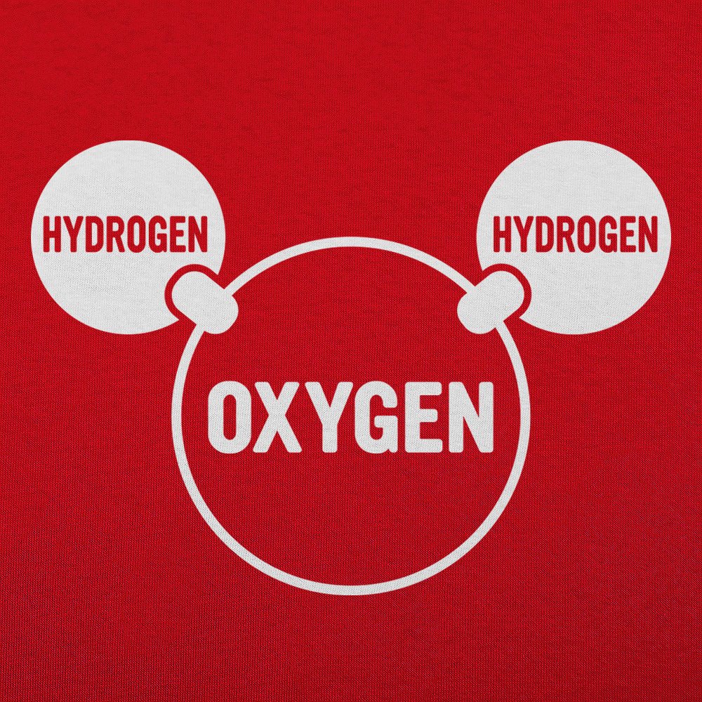 Water Molecule Diagram
