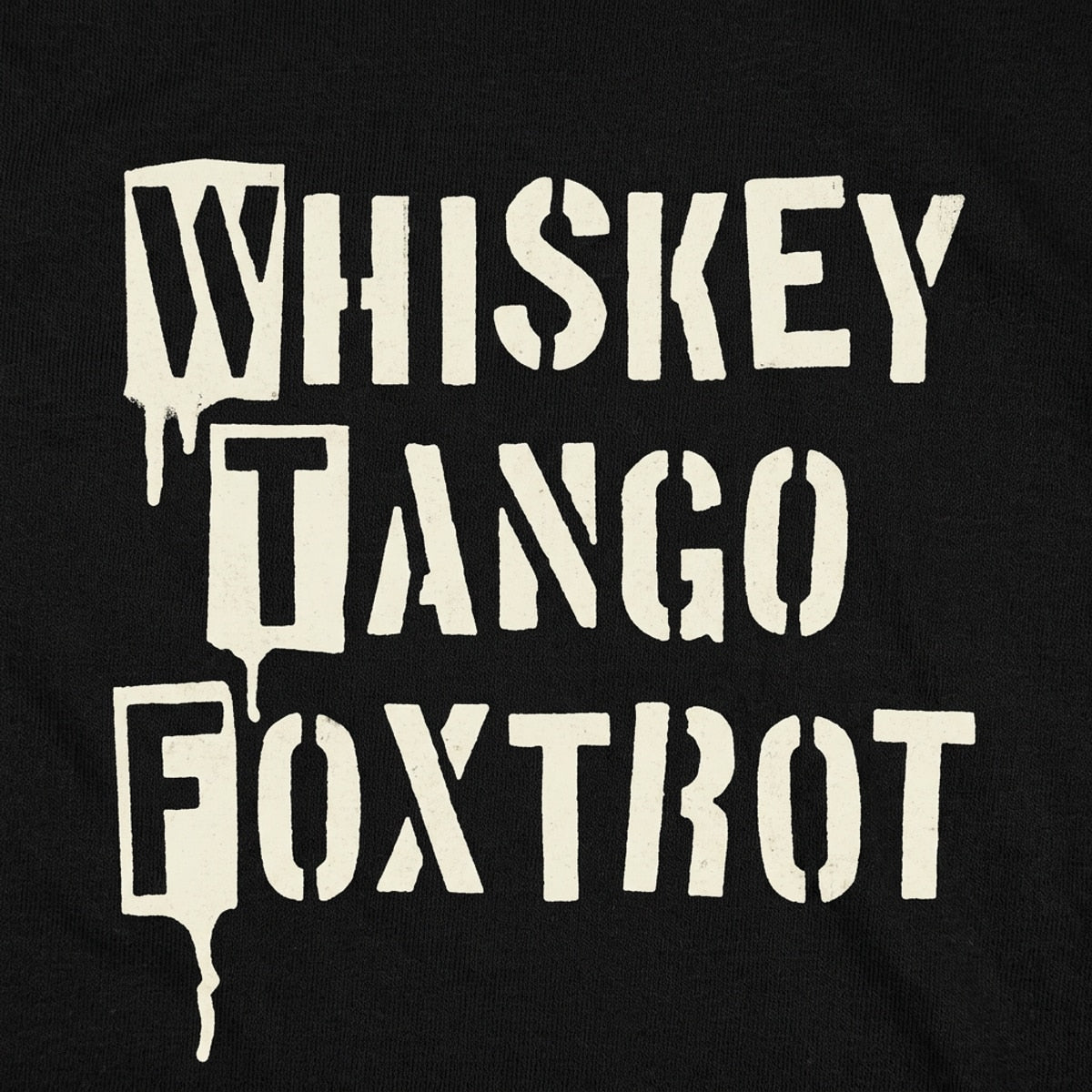 Whiskey Tango Foxtrot Military Alphabet for WTF