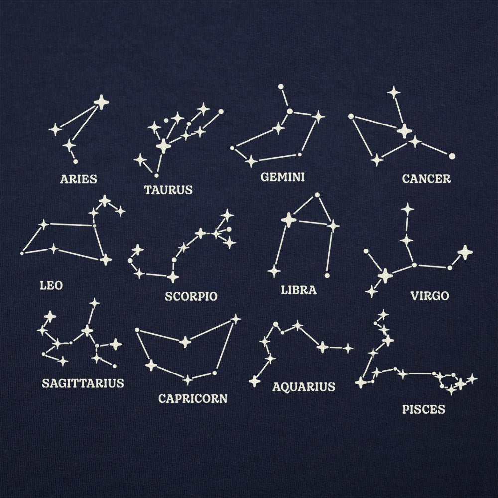 Zodiac Constellations Star Chart of All 12 Astrology Signs