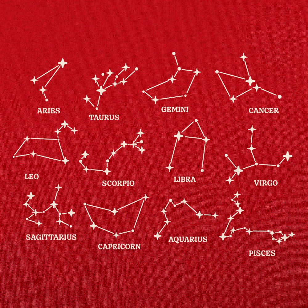 Zodiac Constellations Star Chart of All 12 Astrology Signs