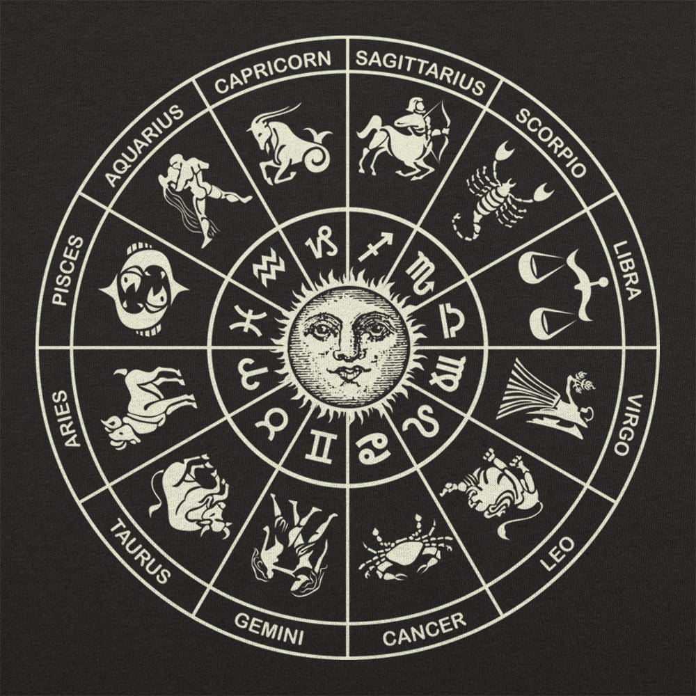 Zodiac Wheel with All 12 Astrology Signs and Sun