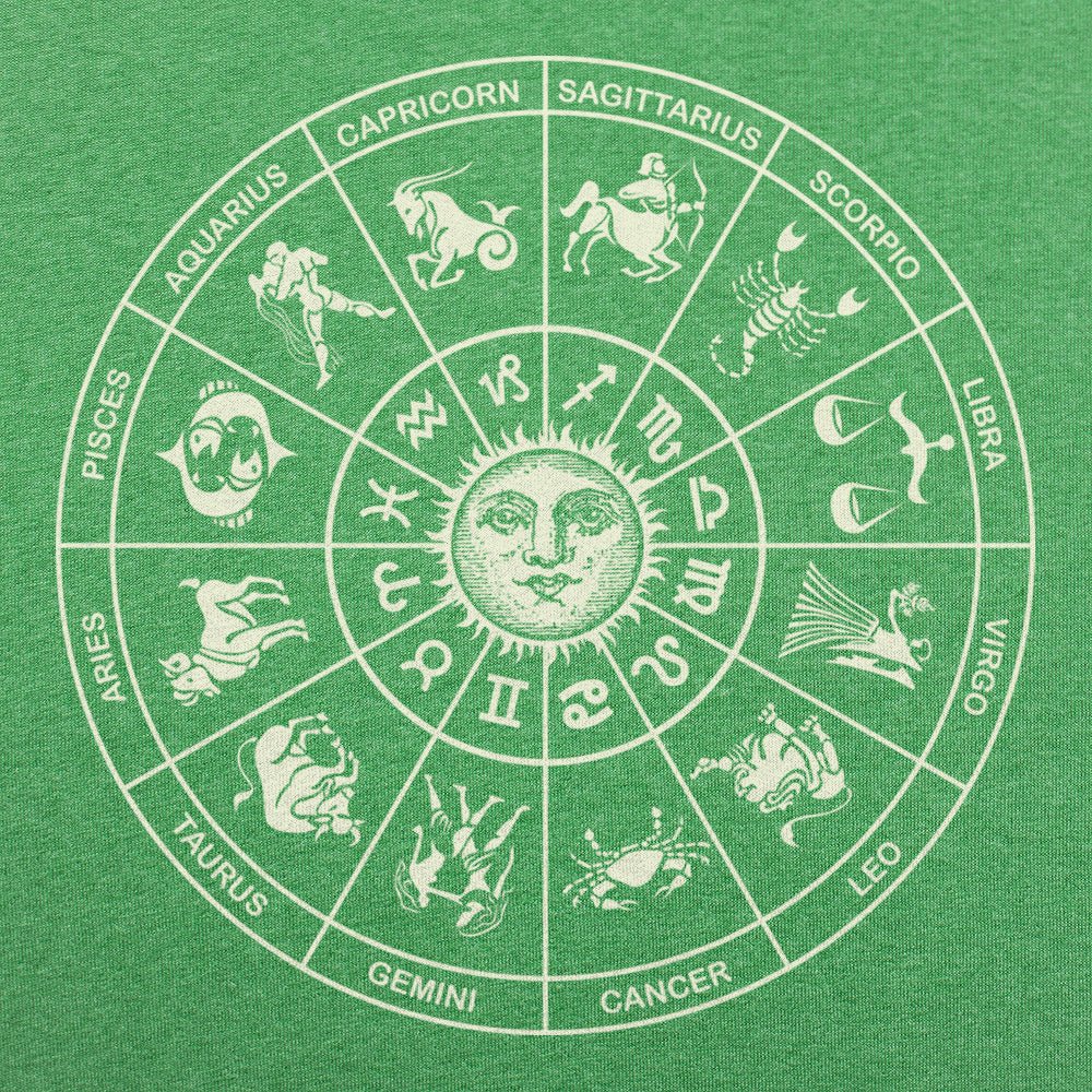 Zodiac Wheel with All 12 Astrology Signs and Sun