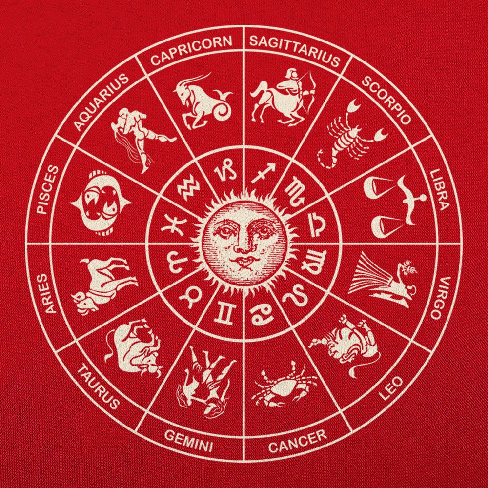 Zodiac Wheel with All 12 Astrology Signs and Sun
