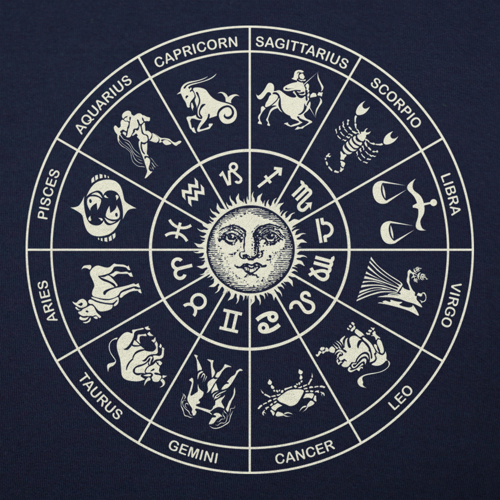 Zodiac Wheel with All 12 Astrology Signs and Sun