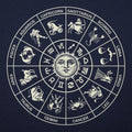 Zodiac Wheel with All 12 Astrology Signs and Sun